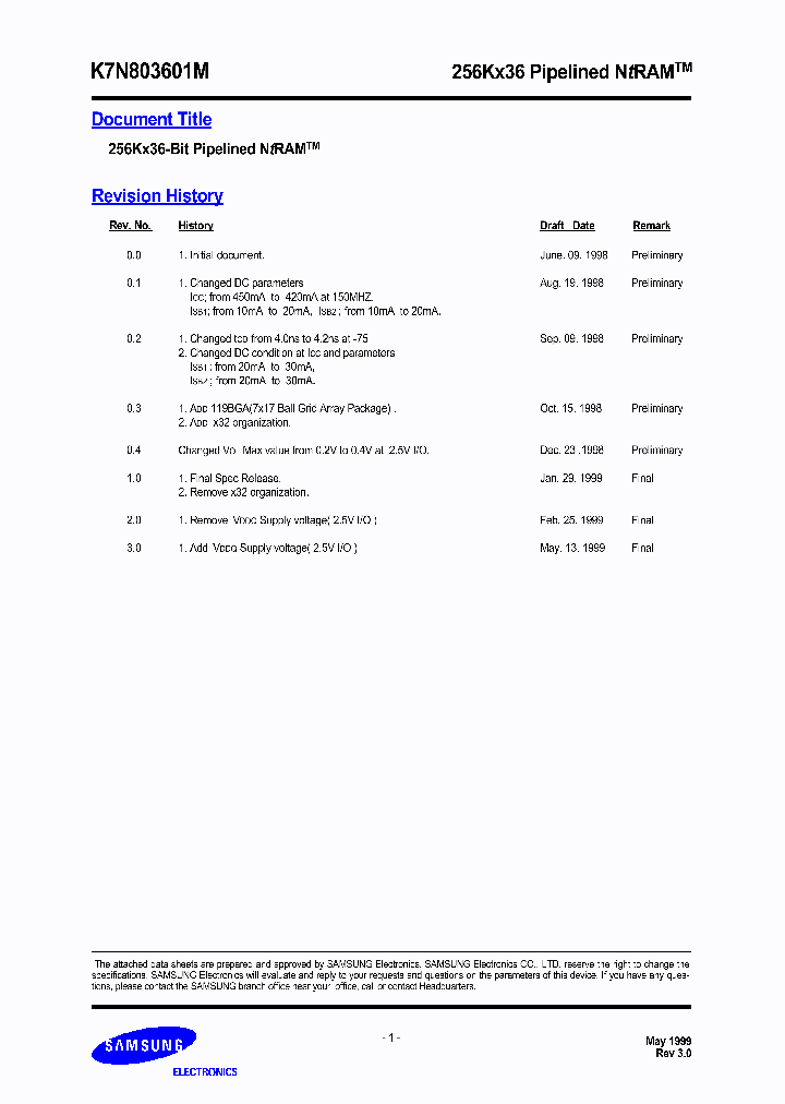 K7N803601M-HC13_6617092.PDF Datasheet