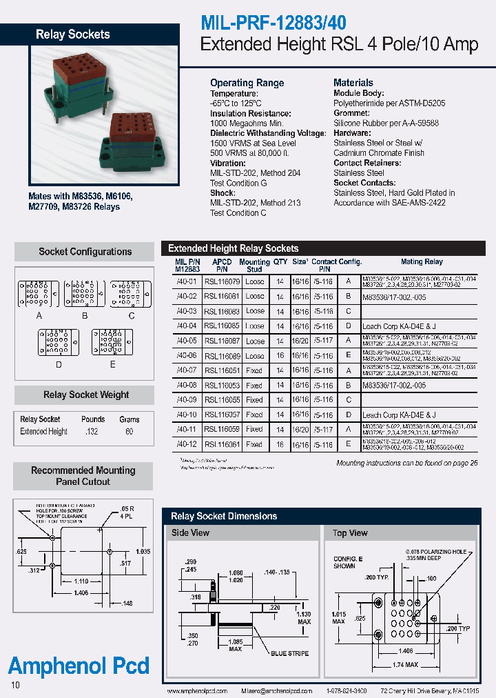 M1288340-19_6616733.PDF Datasheet