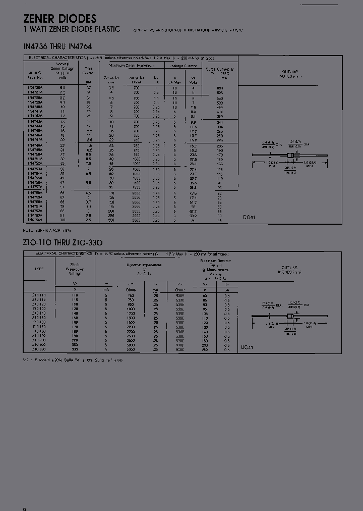 Z10-180-TR_6615836.PDF Datasheet