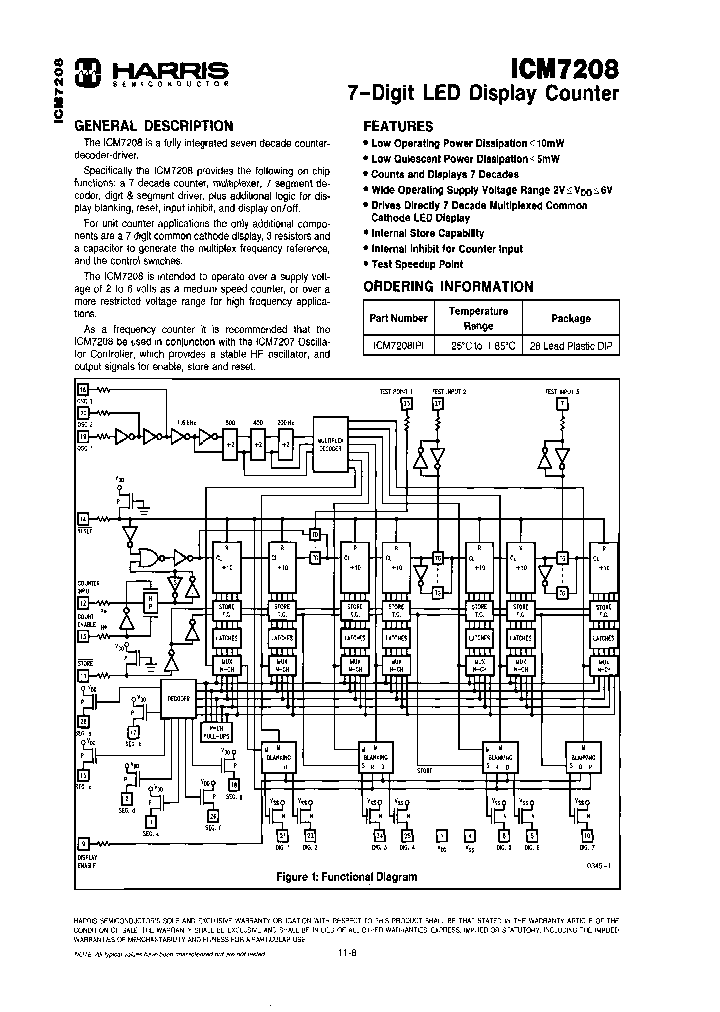 08IPI_6613818.PDF Datasheet