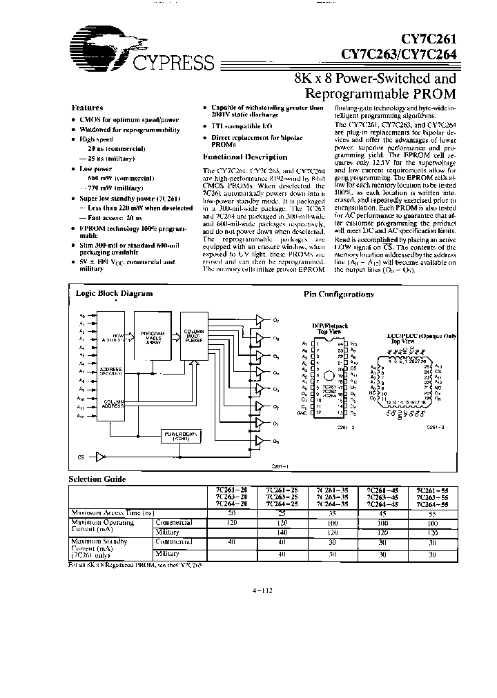 5962-87515103A_6616118.PDF Datasheet