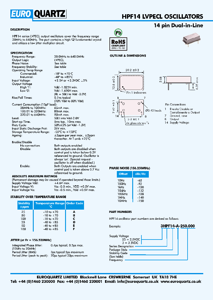 3HPF14-A-250000_6616392.PDF Datasheet