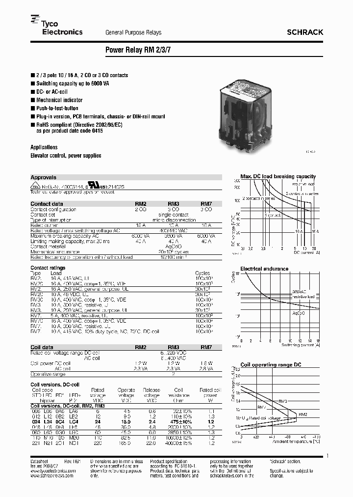M735024_6614078.PDF Datasheet