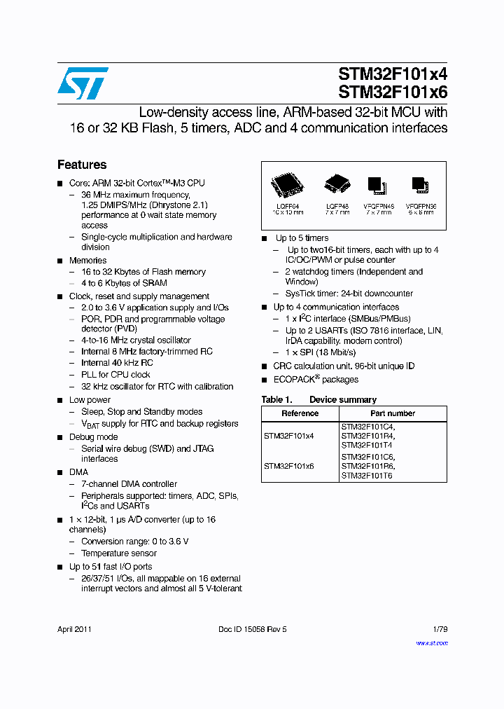 STM32F101T6U6A_6631526.PDF Datasheet