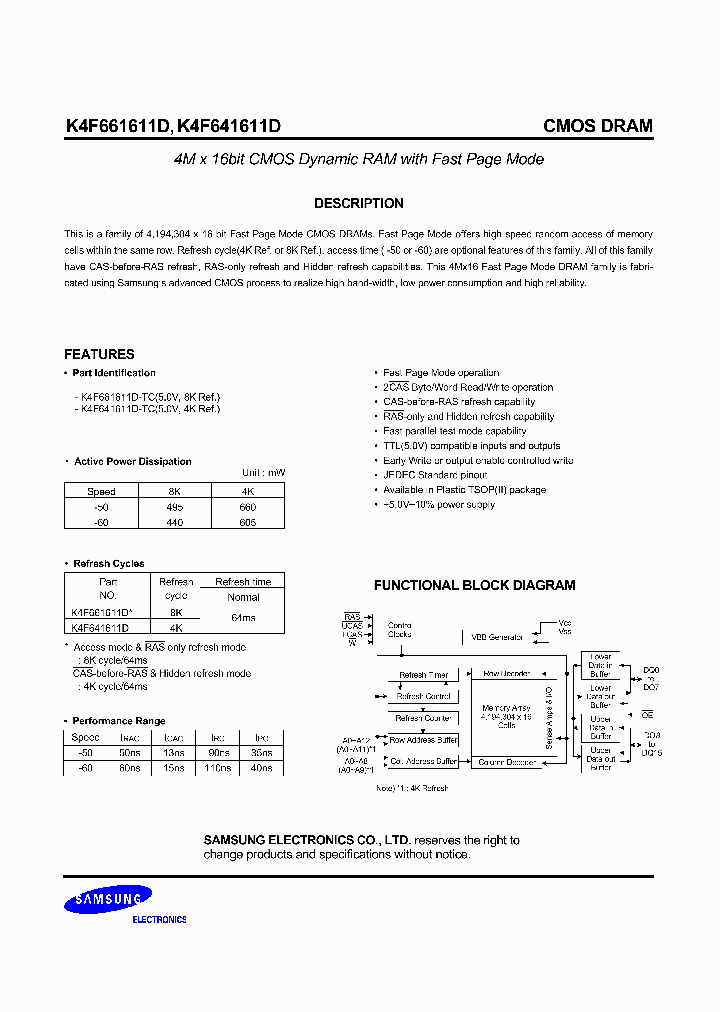641611D-TC50_6614819.PDF Datasheet