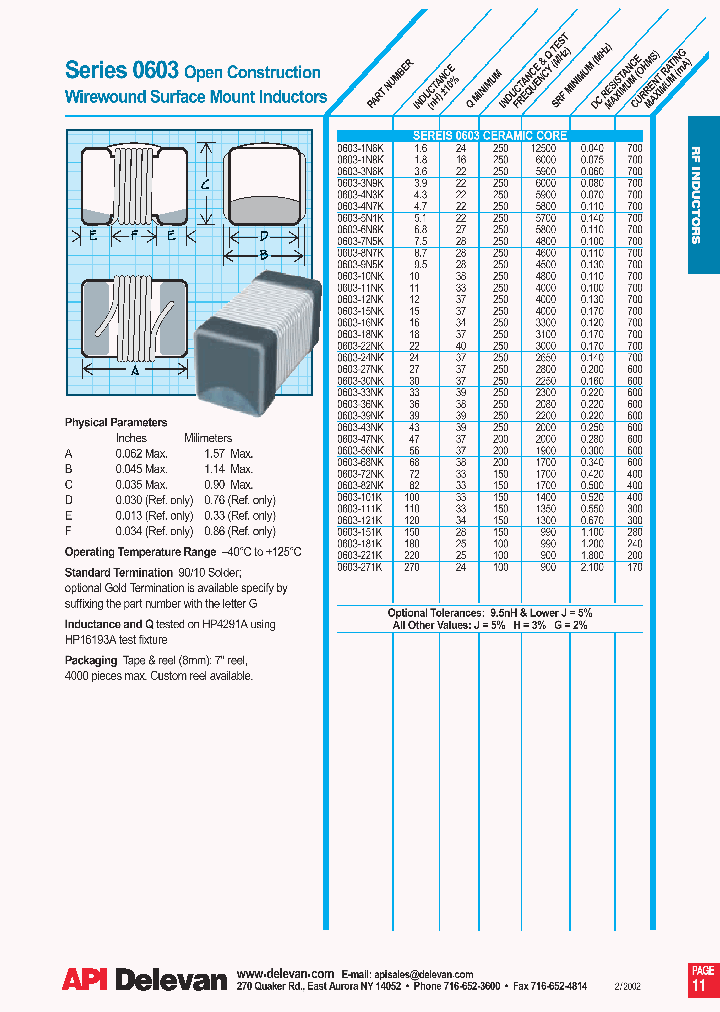 0603-7N5KG_6618089.PDF Datasheet