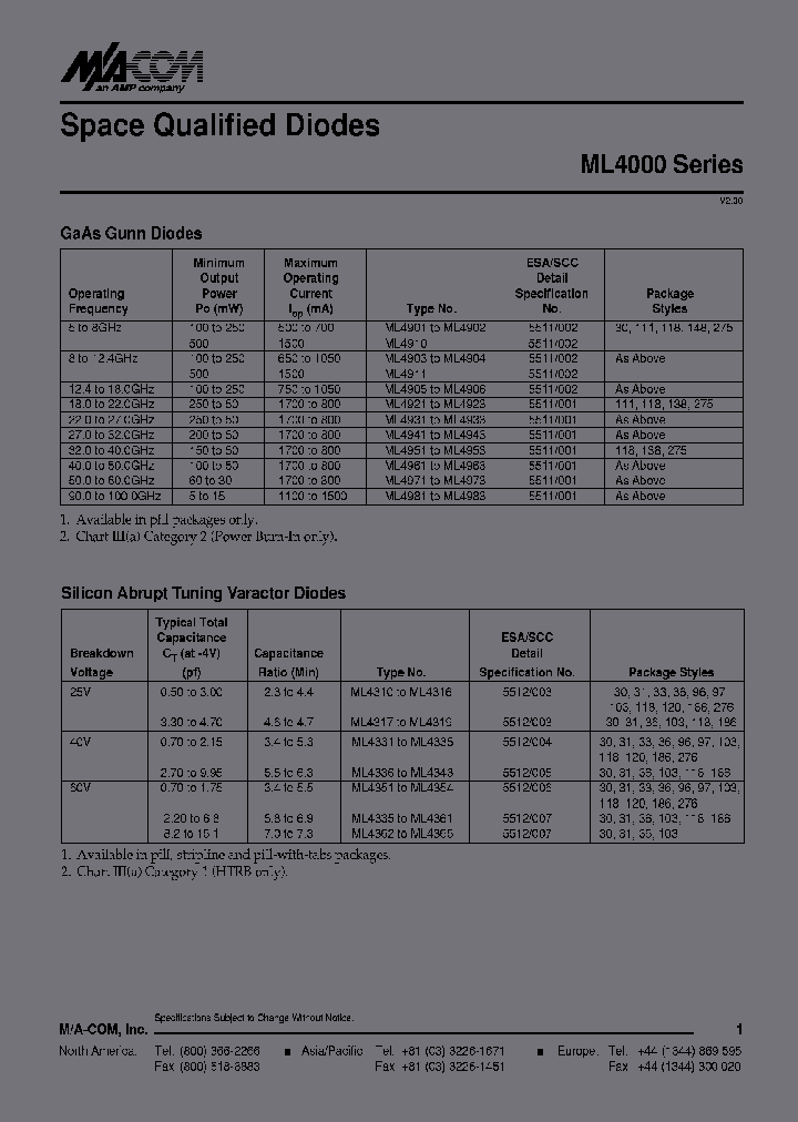ML4641-186_6615808.PDF Datasheet