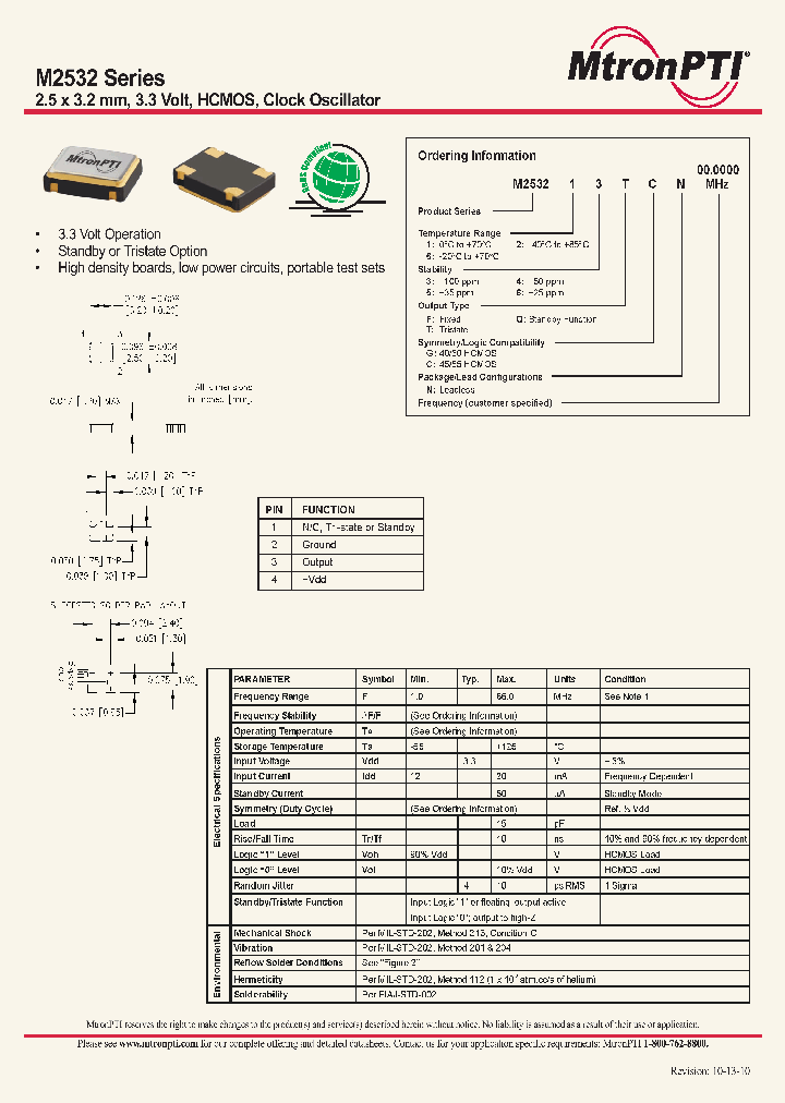 M253214TGN10000MHZ_6613322.PDF Datasheet