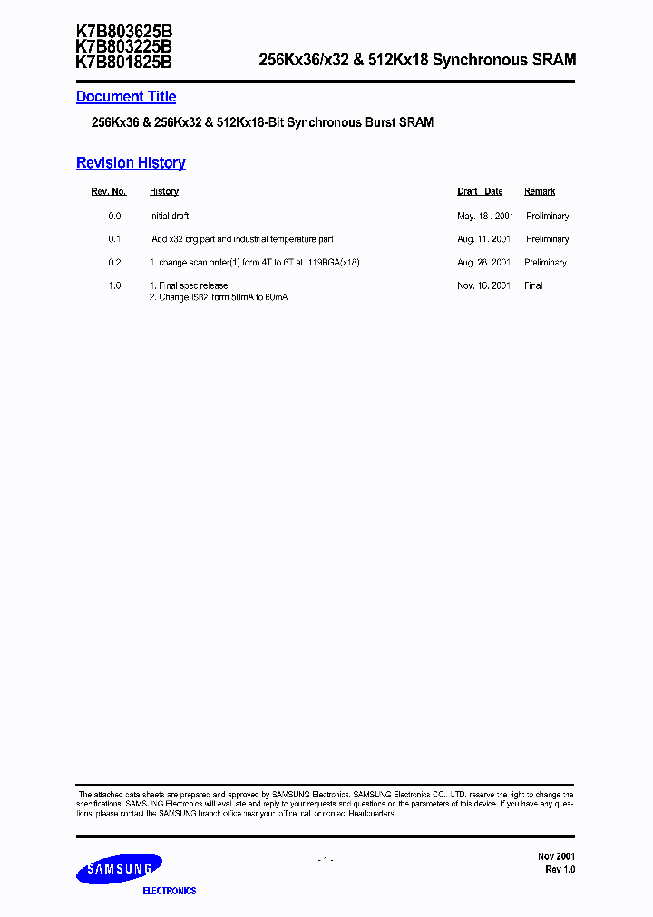 K7B803225B-QC65_6609804.PDF Datasheet