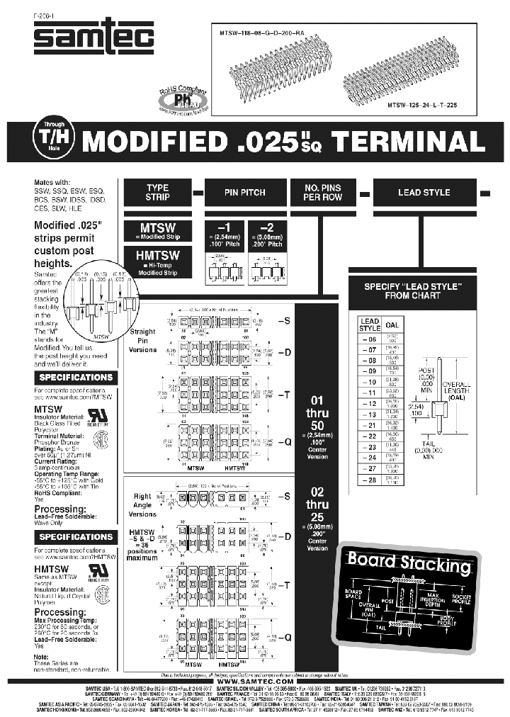 HMTSW-210-22-G-D-225-RE_6616870.PDF Datasheet
