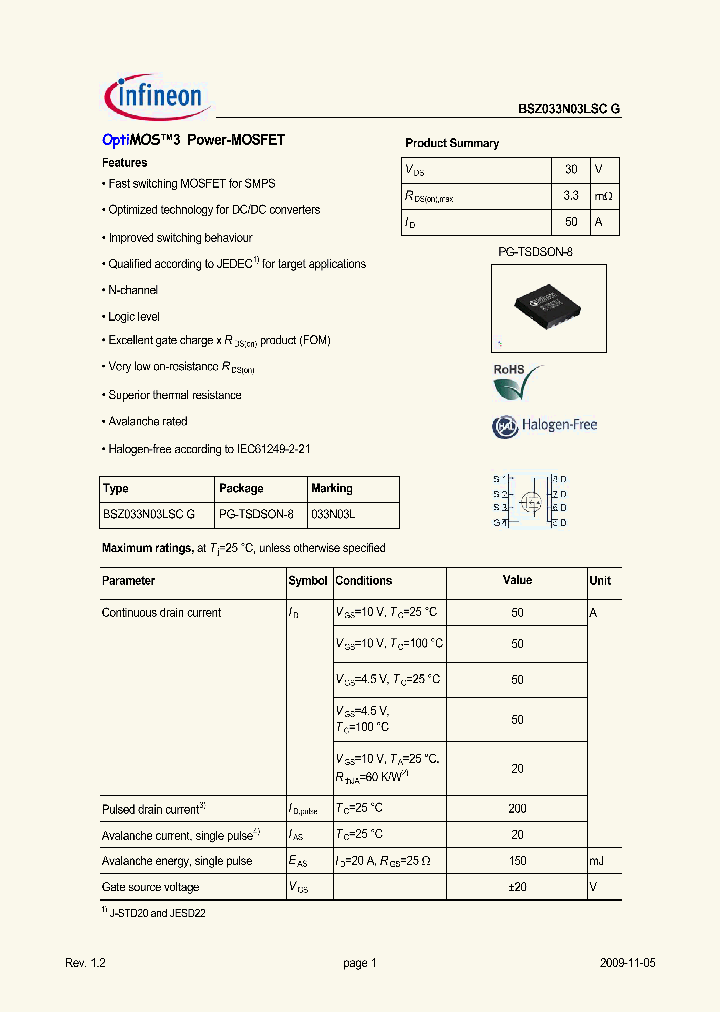BSZ033N03LSCG_6618170.PDF Datasheet