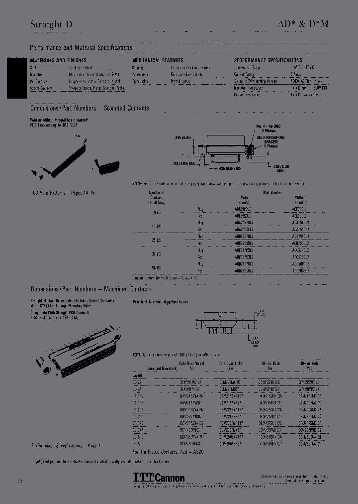 ADB_6618559.PDF Datasheet