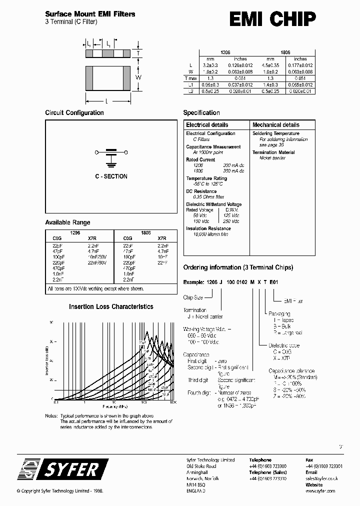 1206J0500103ZXBE01_6618661.PDF Datasheet