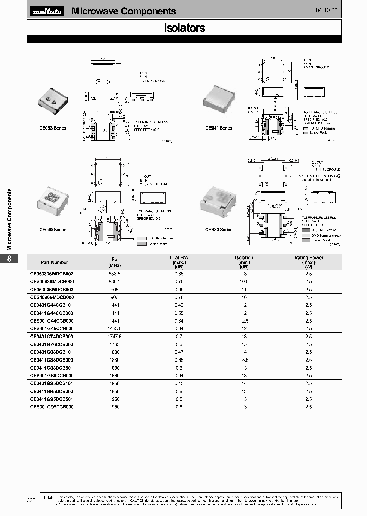 CE0411G95DCB501RAB_6618864.PDF Datasheet