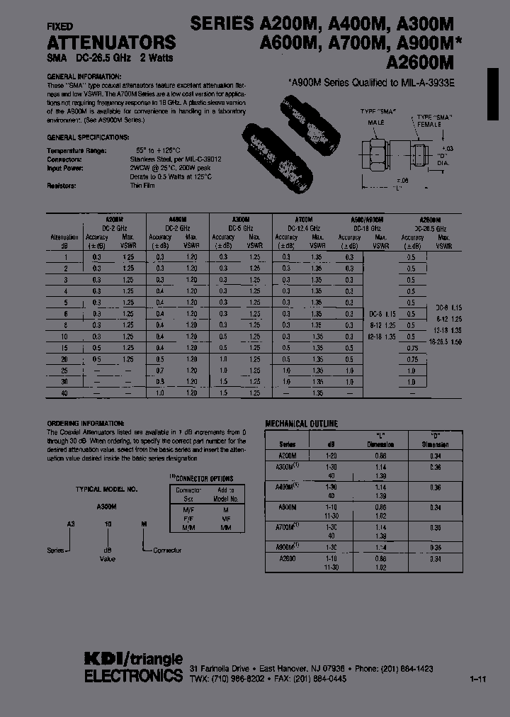 A902M_6619345.PDF Datasheet