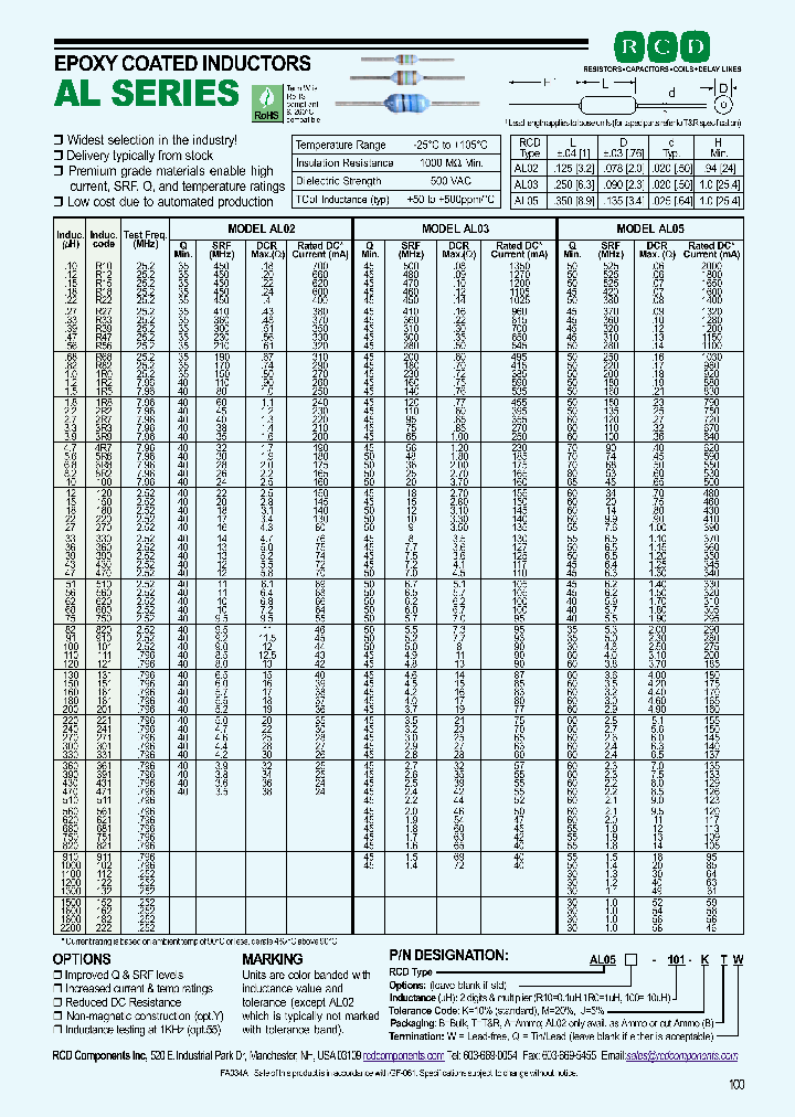 AL0555-151-JBW_6620541.PDF Datasheet