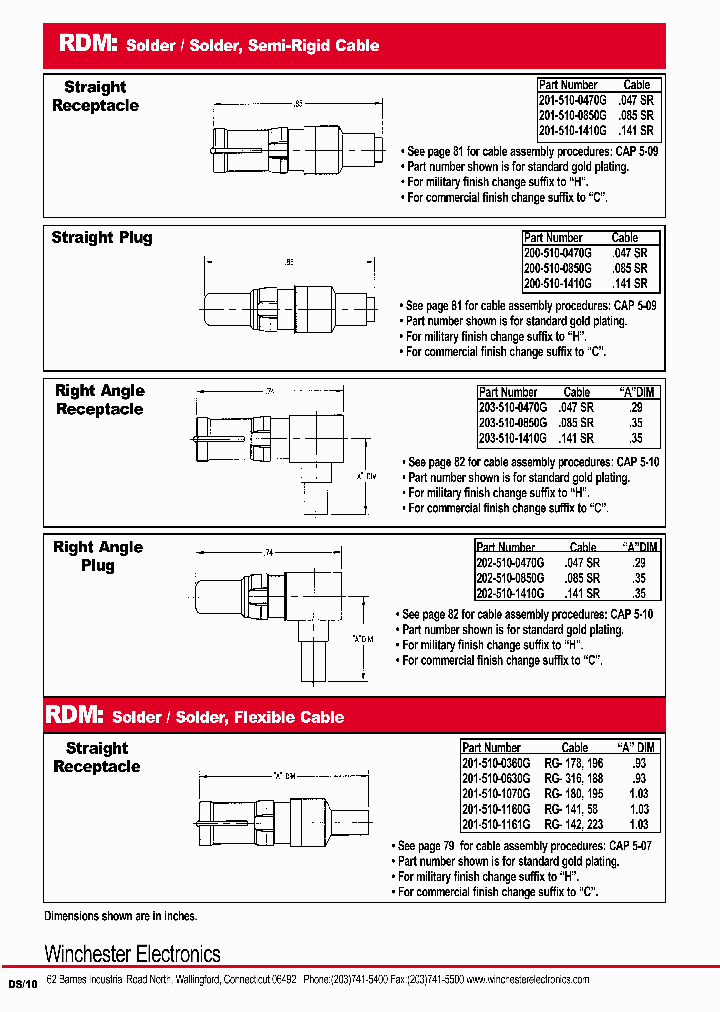 201-201-0000G_6618449.PDF Datasheet