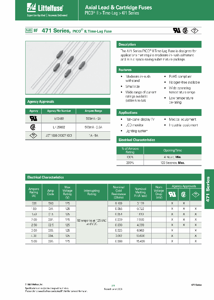 0471025PAT1L_6616843.PDF Datasheet