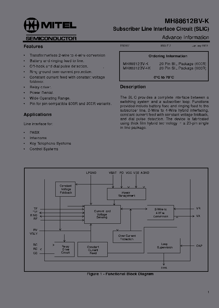 MH88612BV-K_6620806.PDF Datasheet