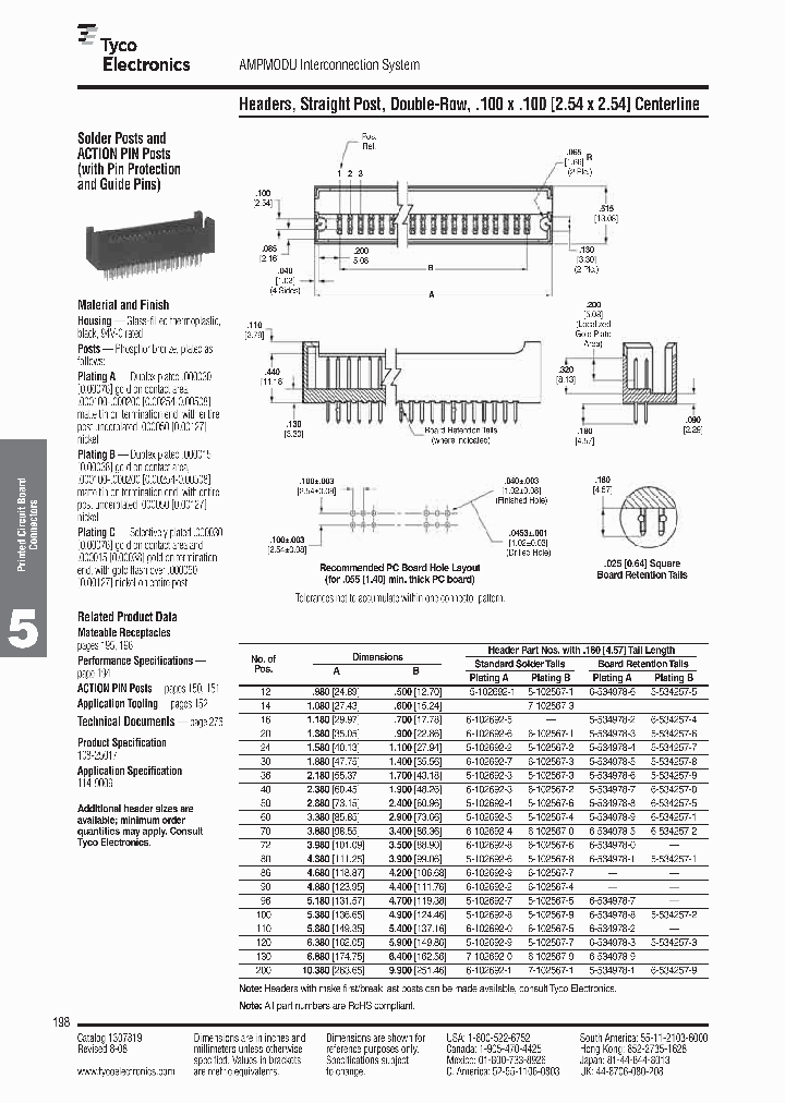6-534257-0_6620034.PDF Datasheet