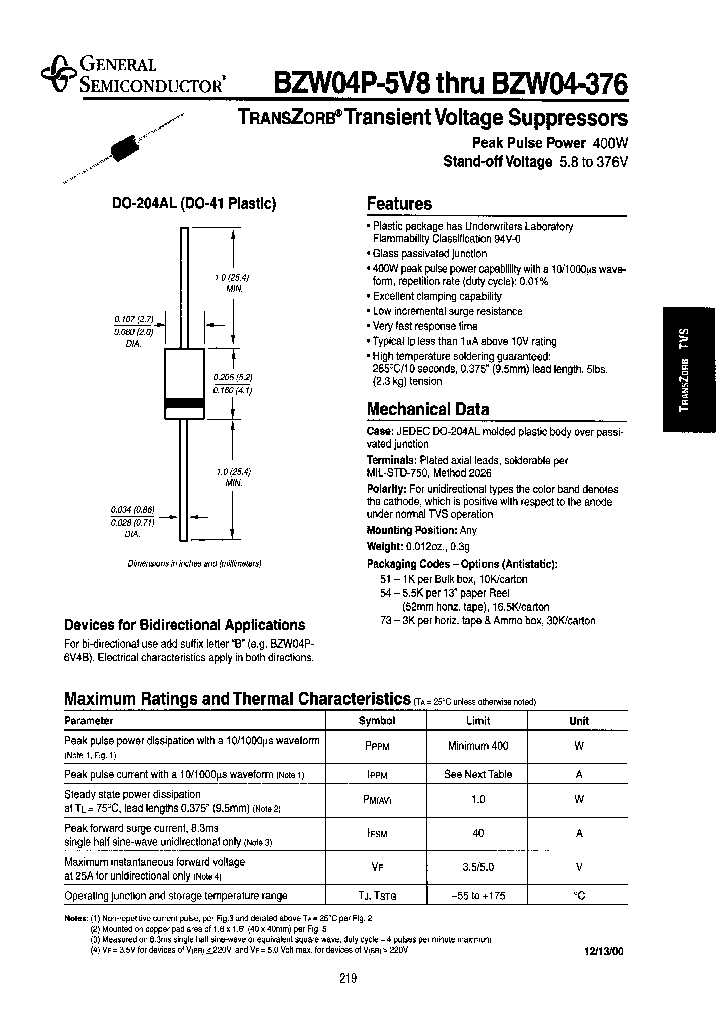 BZW04P15B51_6621044.PDF Datasheet