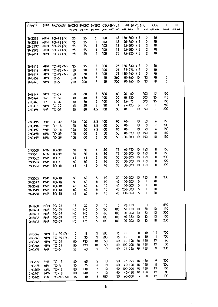 2N3700_6614891.PDF Datasheet
