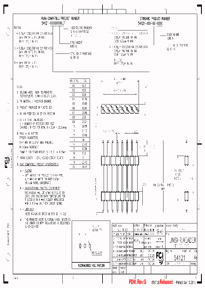 54121-106140800LF_6617626.PDF Datasheet