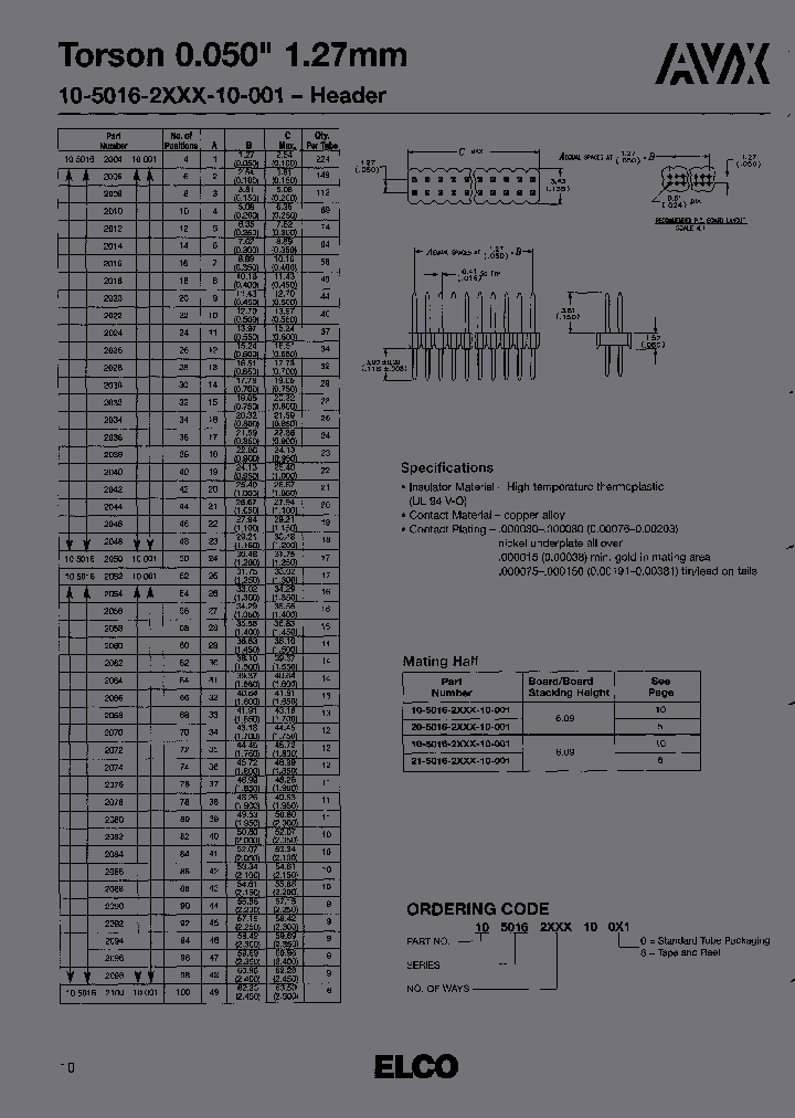 105016204610081_6619975.PDF Datasheet