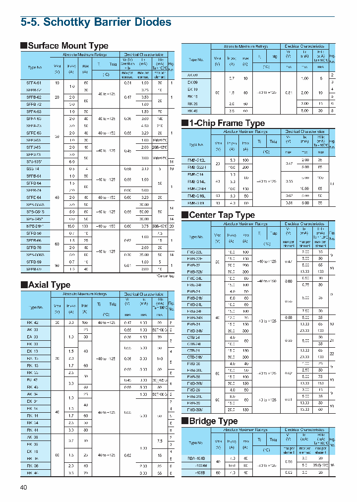 CTB-24_6621925.PDF Datasheet