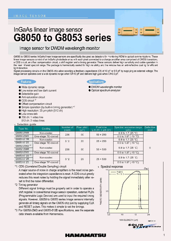 G8051-512S_6620923.PDF Datasheet