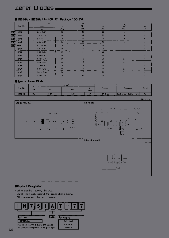 1N750AHL_6620357.PDF Datasheet