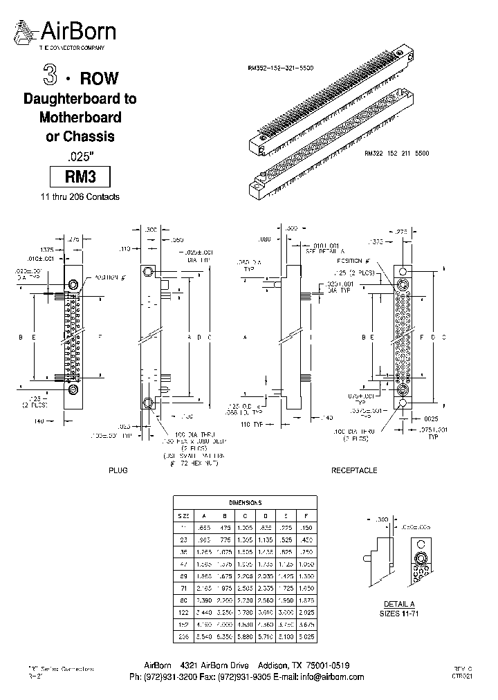RM322-071-512-5501_6621573.PDF Datasheet