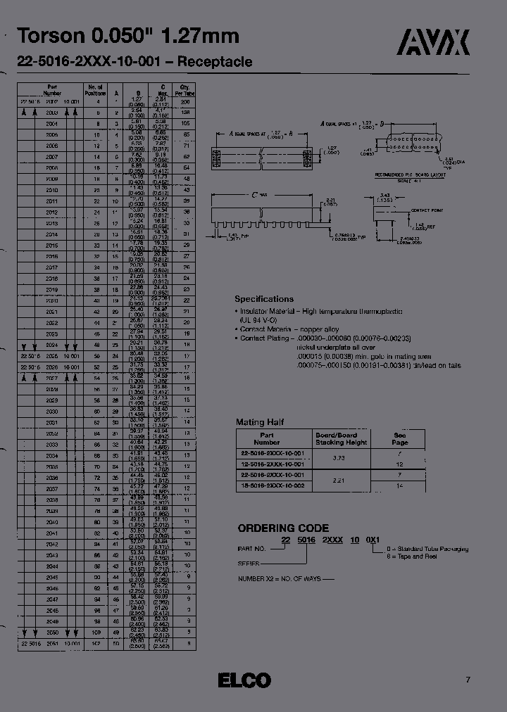 225016204610081_6619967.PDF Datasheet
