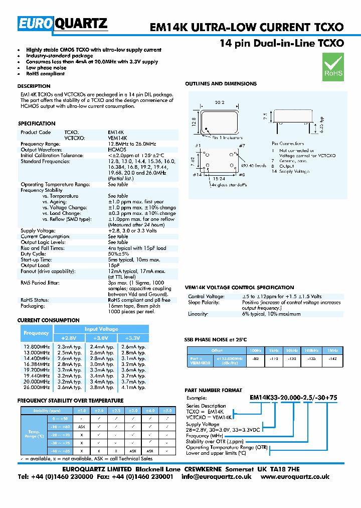 EM14K30-19200-30-3075_6620294.PDF Datasheet