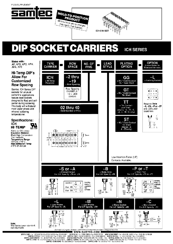 ICH-1012-ZTGG_6621337.PDF Datasheet