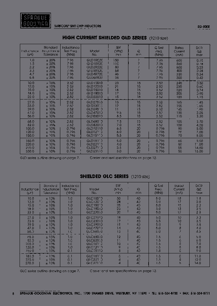 GLD27110_6621284.PDF Datasheet