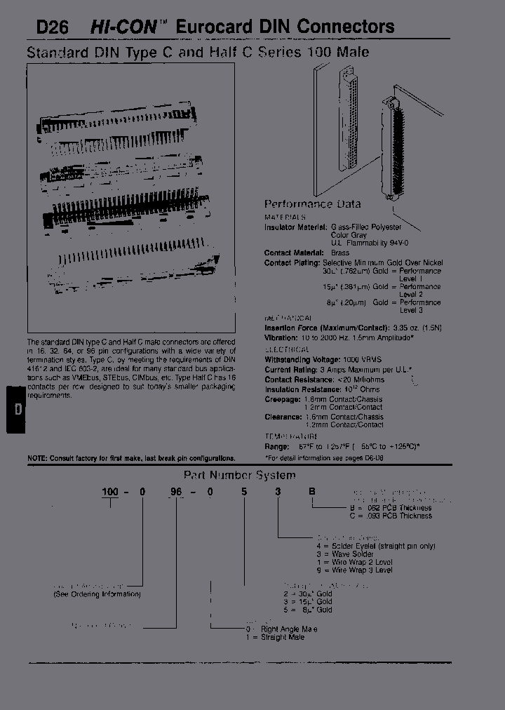 100-932-124_6616166.PDF Datasheet