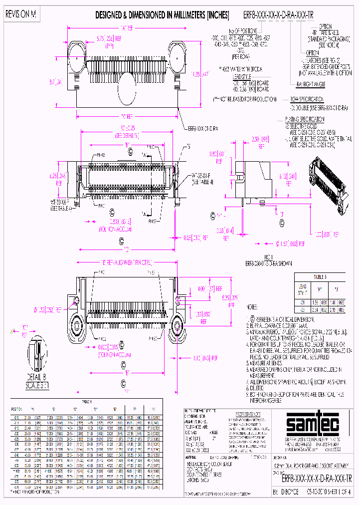 ERF8-013-01-S-D-RA_6621131.PDF Datasheet