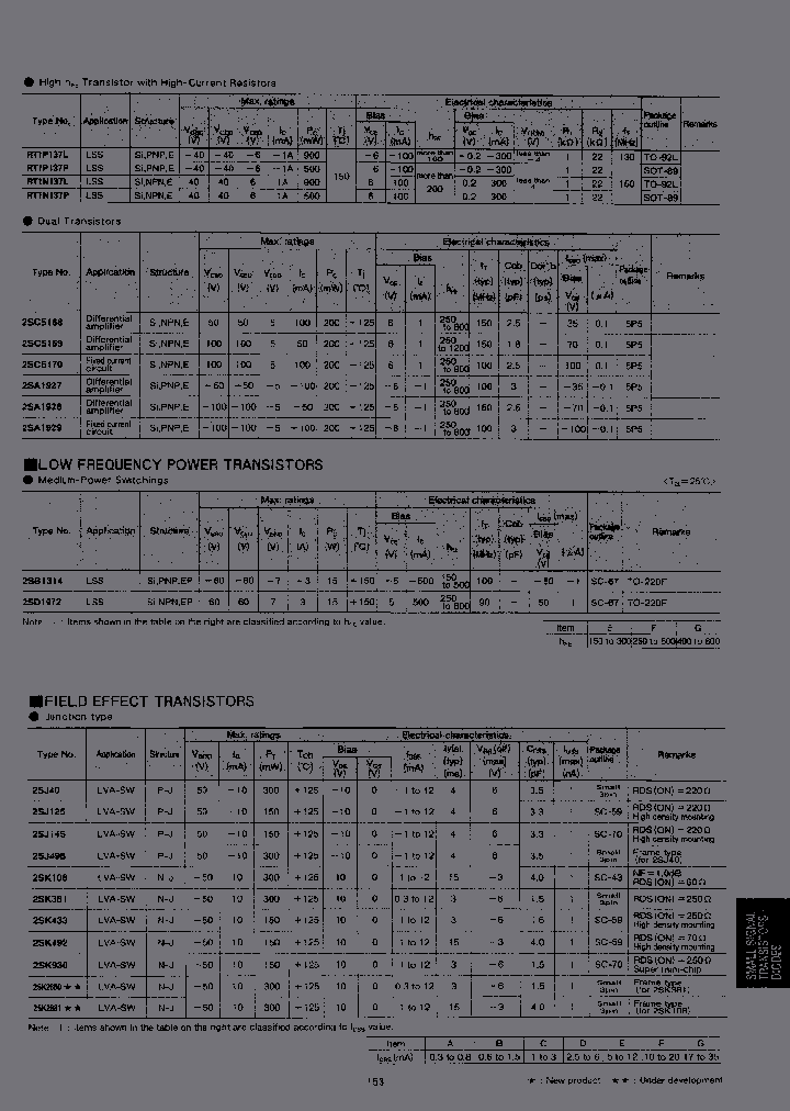RT1P137P_6615670.PDF Datasheet