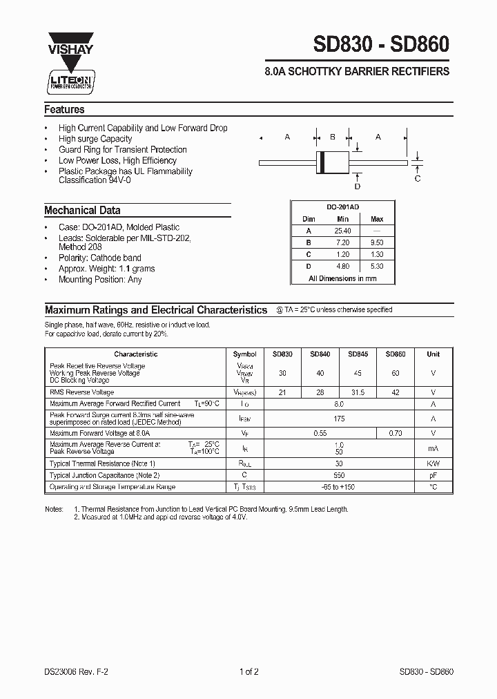 SD830_6622925.PDF Datasheet