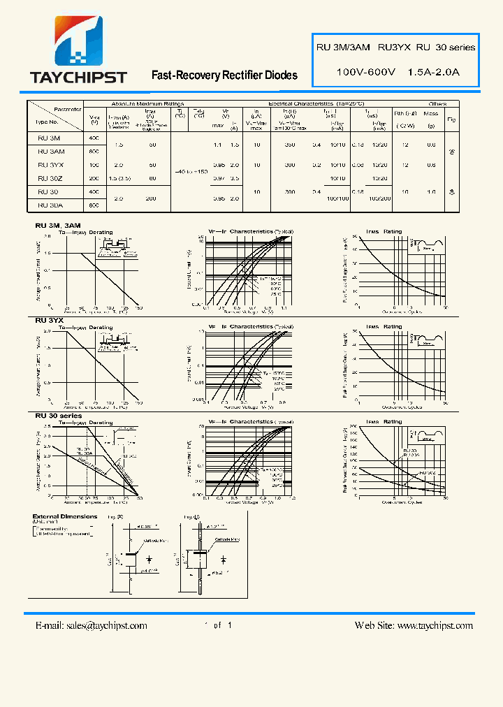 RU3AM_6650322.PDF Datasheet