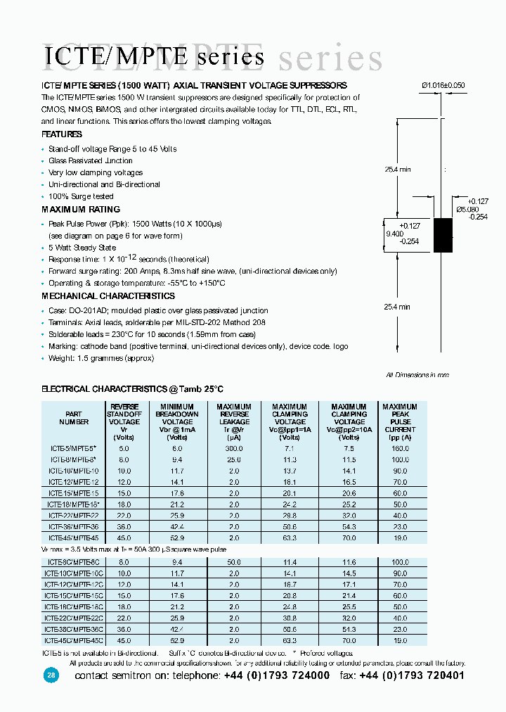 MPTE-36C_6619110.PDF Datasheet
