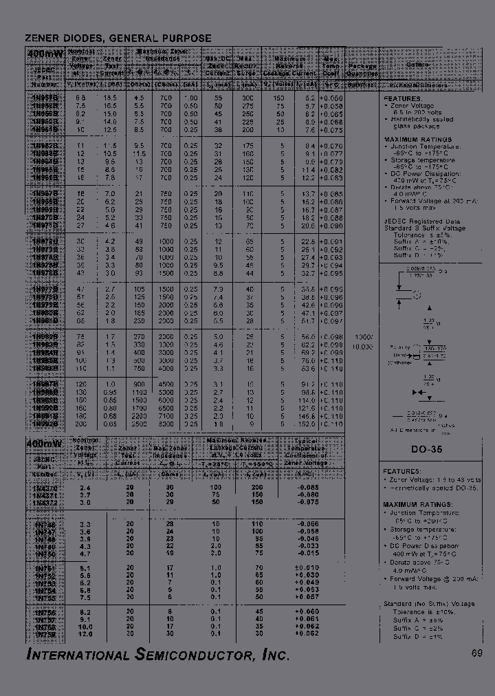 1N4372C_6620721.PDF Datasheet