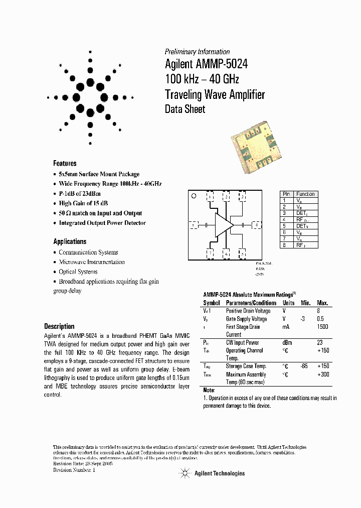 AMMP-5024_6623665.PDF Datasheet