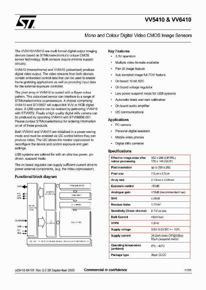 VV6410_6651651.PDF Datasheet