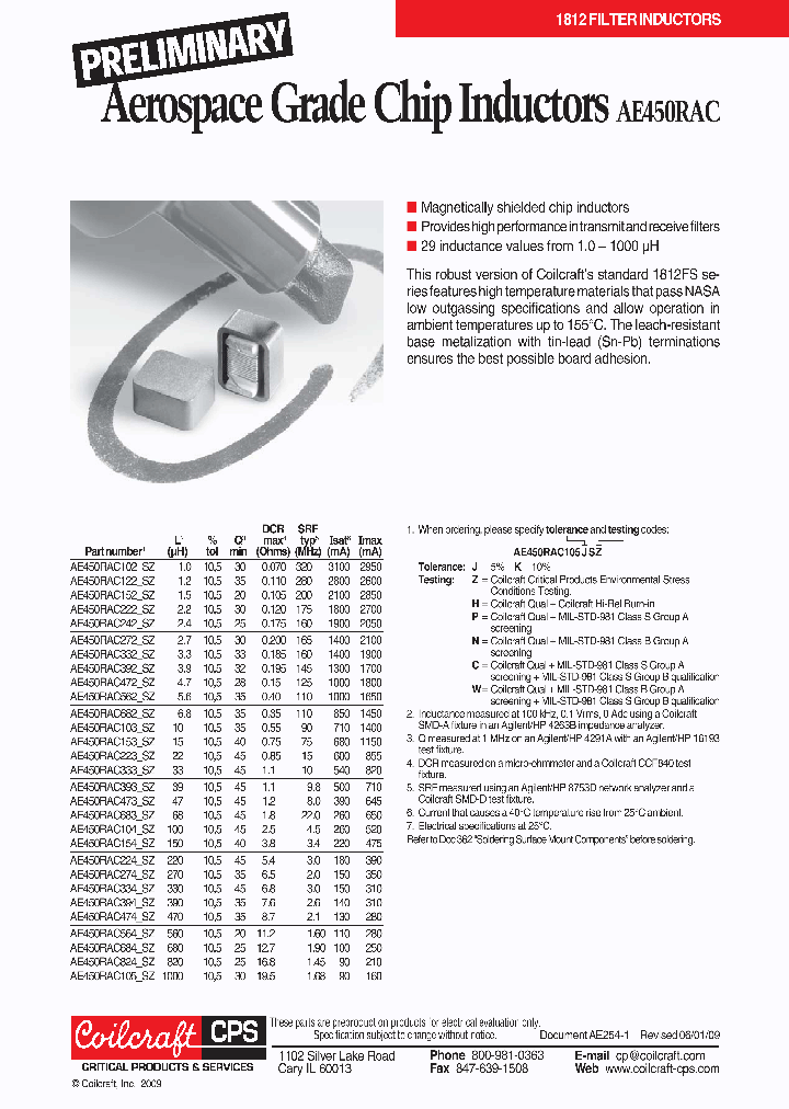 AE450RAC105JSZ_6623564.PDF Datasheet