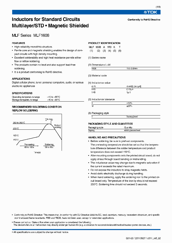 MLF1608DR12MT_6623876.PDF Datasheet