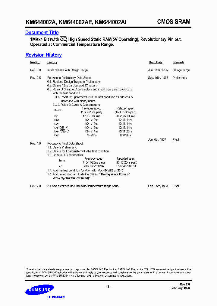 KM644002AJ-20000_6622295.PDF Datasheet