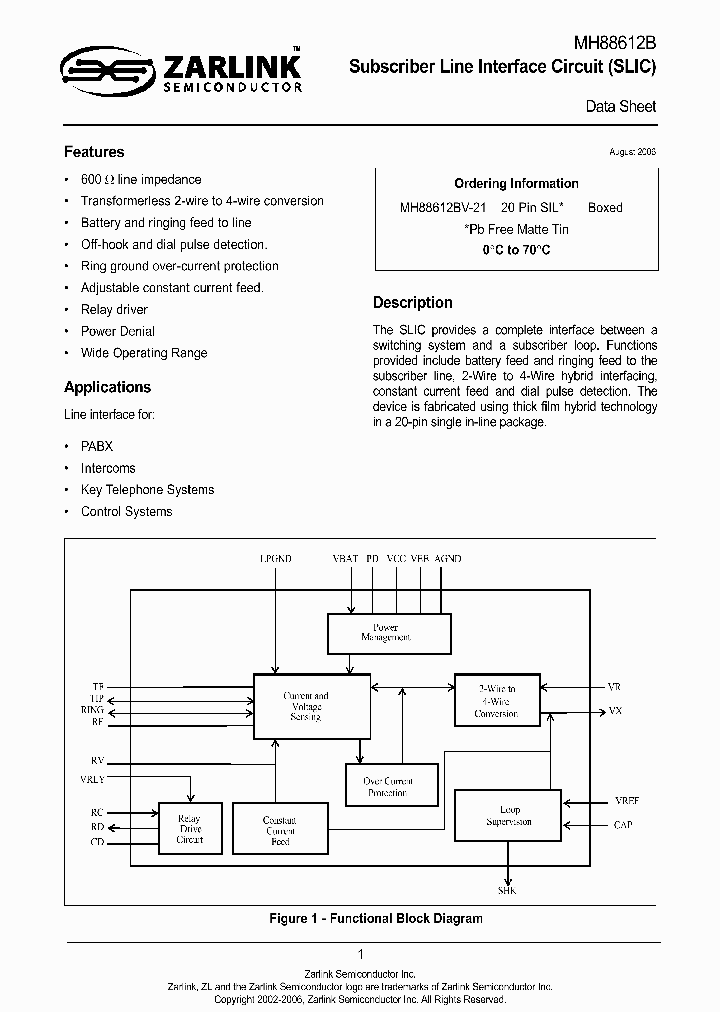 MH88612BV-21_6620804.PDF Datasheet