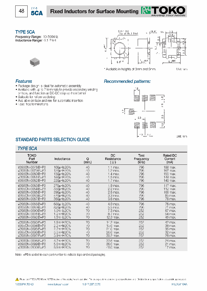 395GN-0083IBP3_6616760.PDF Datasheet